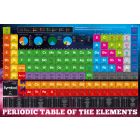 Periodic Table Elements, plakát