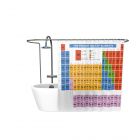 Sprchový závěs periodická tabulka