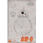 Star Wars Episode VII  BB-8, plakát